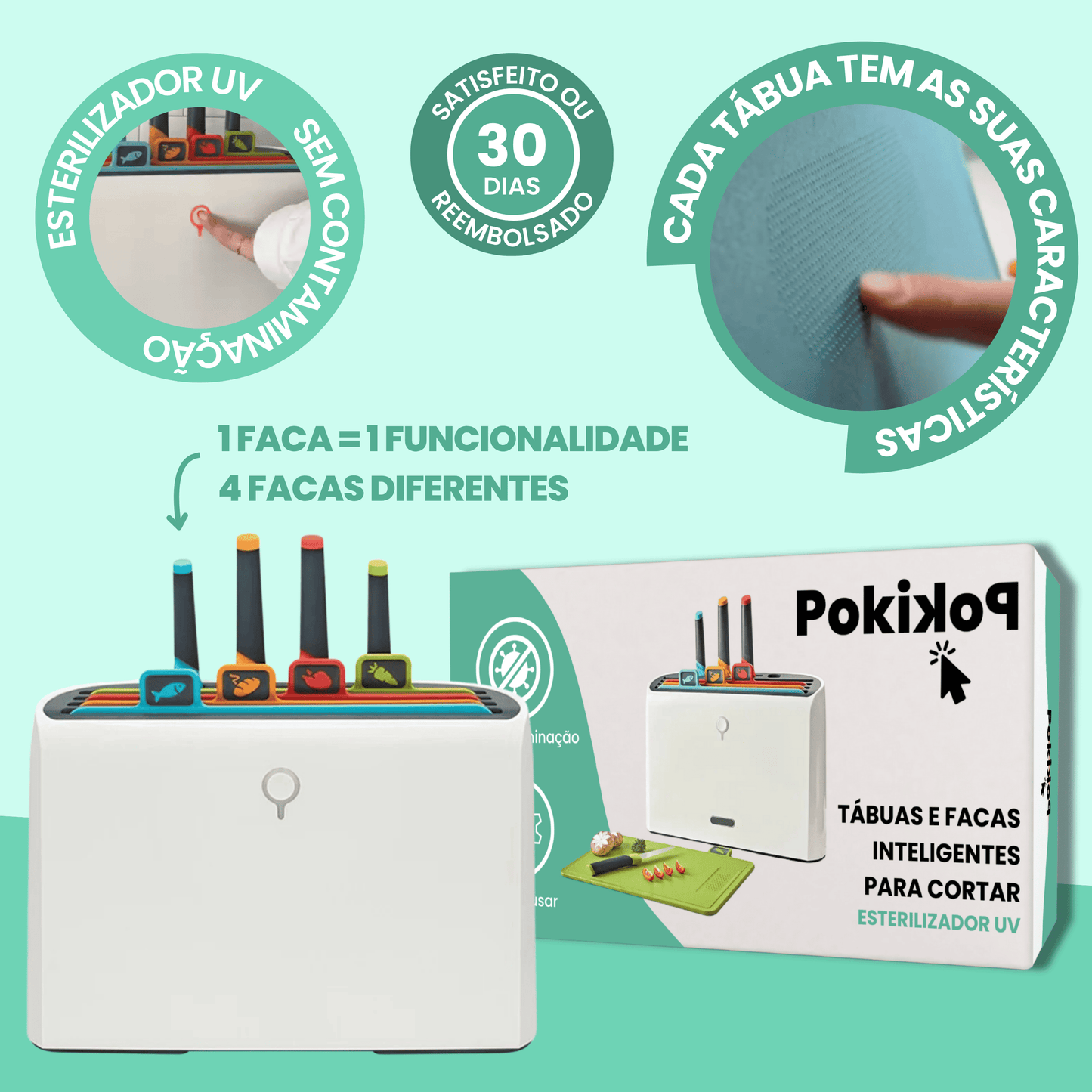 Tábuas e Facas de Corte Inteligentes – Esterilizador UV