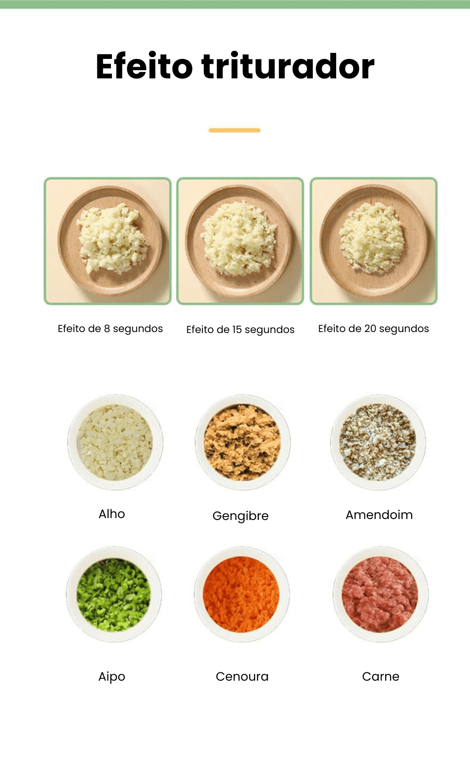 Cortador de Alimentos sem fios 4 em 1