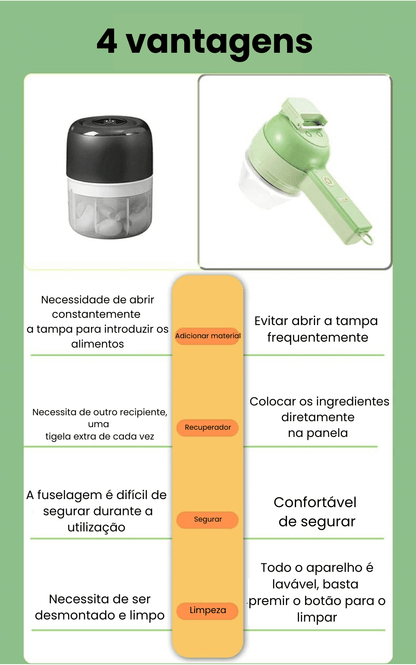 Cortador de Alimentos sem fios 4 em 1