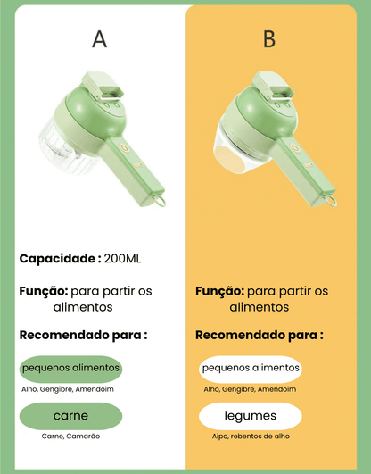 Cortador de Alimentos sem fios 4 em 1